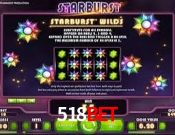 Spaceman Game 518bet